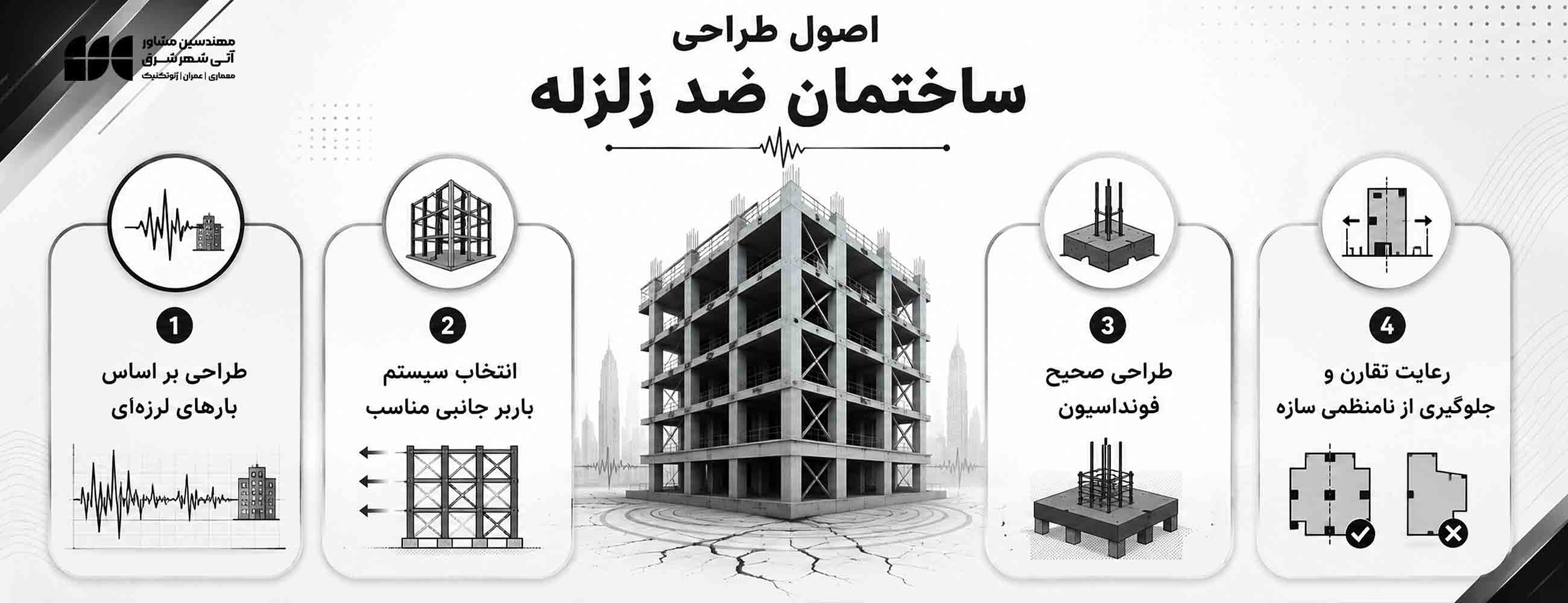 اصول طراحی ساختمان های ضد زلزله اصول طراحی ساختمان های ضد زلزله