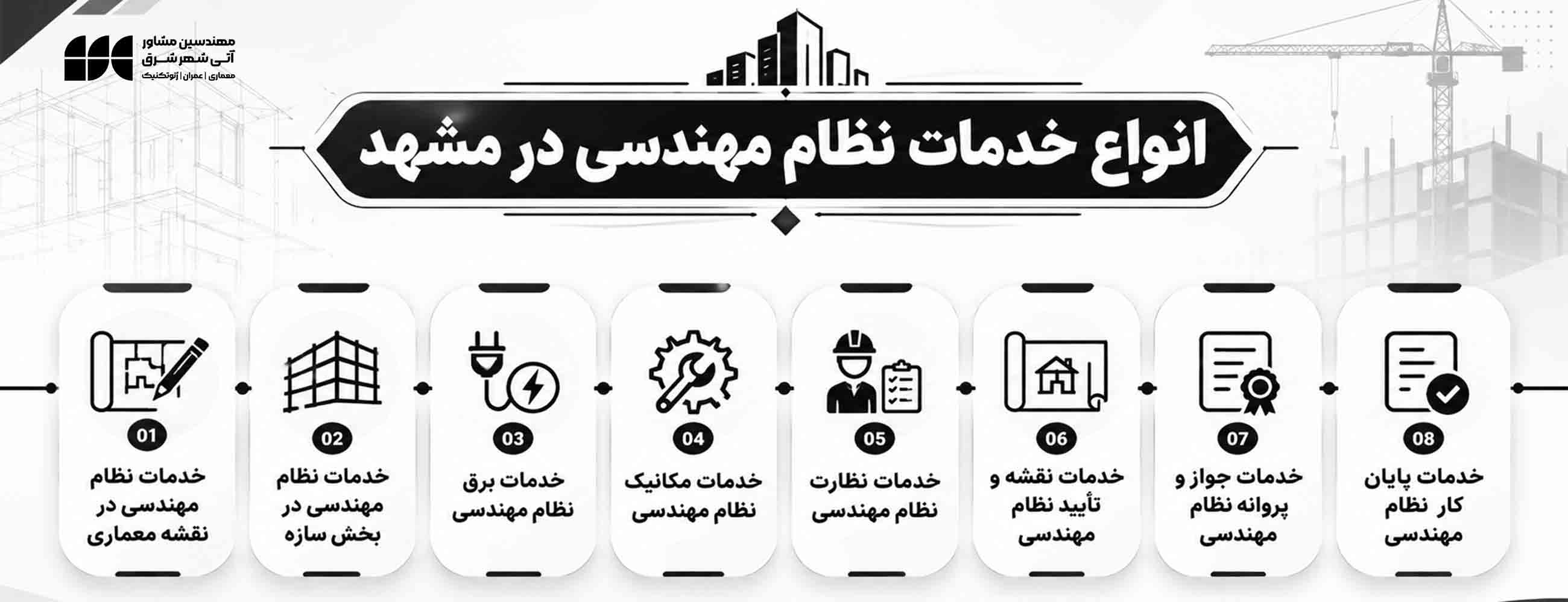 انواع خدمات نظام مهندسی در مشهد