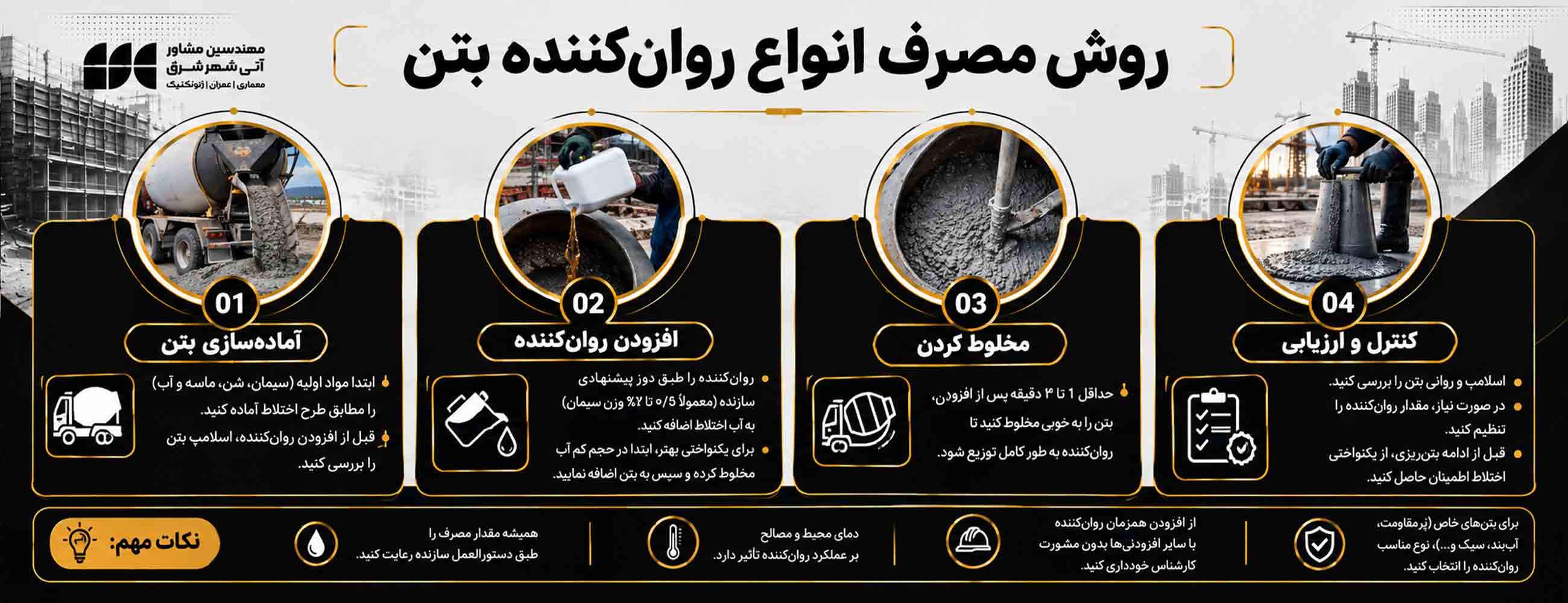 نحوه مصرف روان سازهای بتن