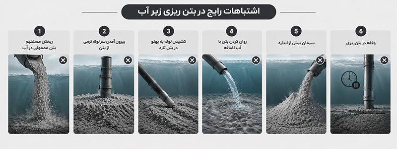 اشتباهات بتن ریزی در زیر آب