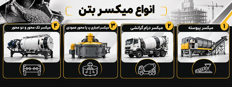 انواع میکسر بتن