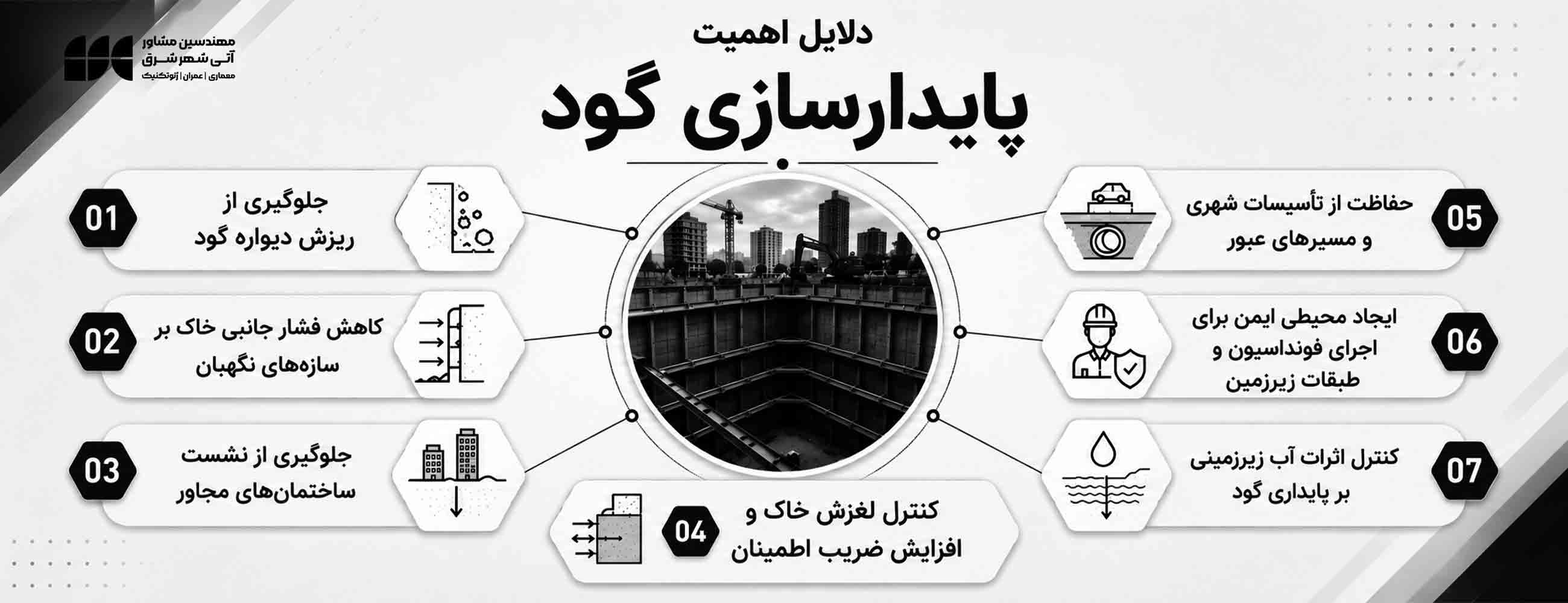 دلایل اهمیت پایدارسازی گود