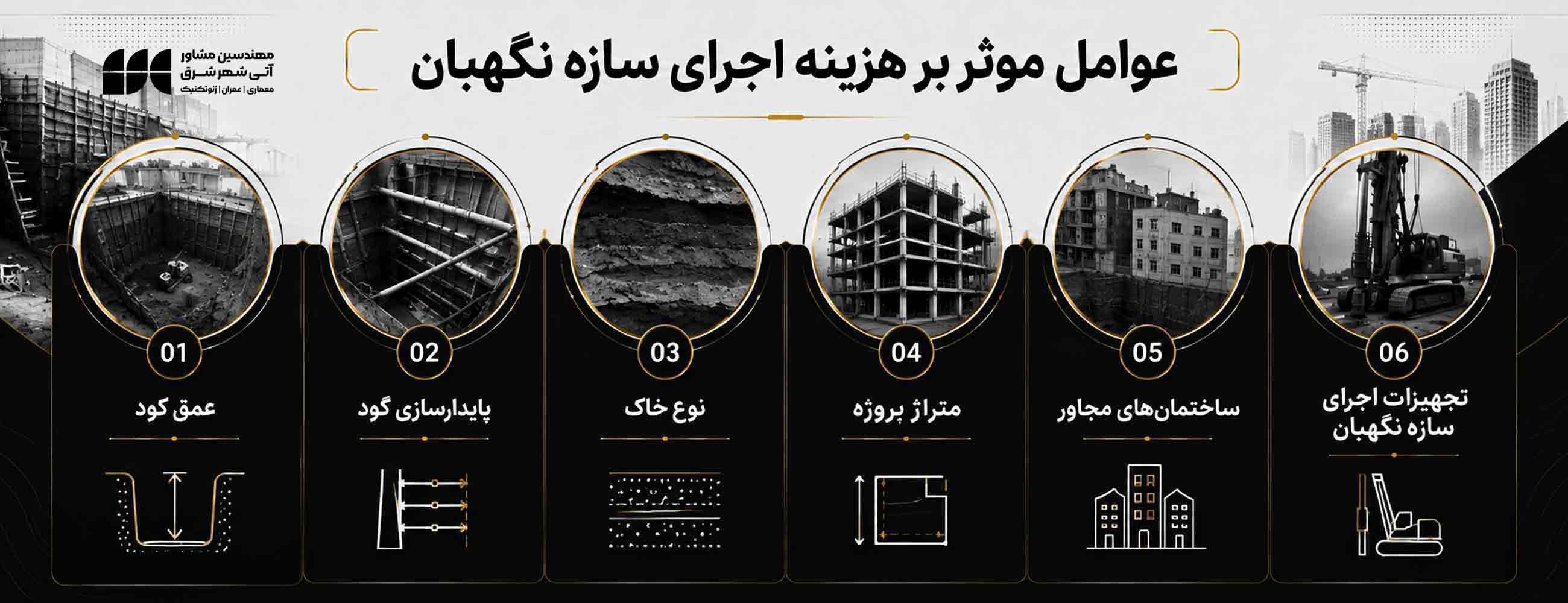 هزینه اجرای سازه نگهبان
