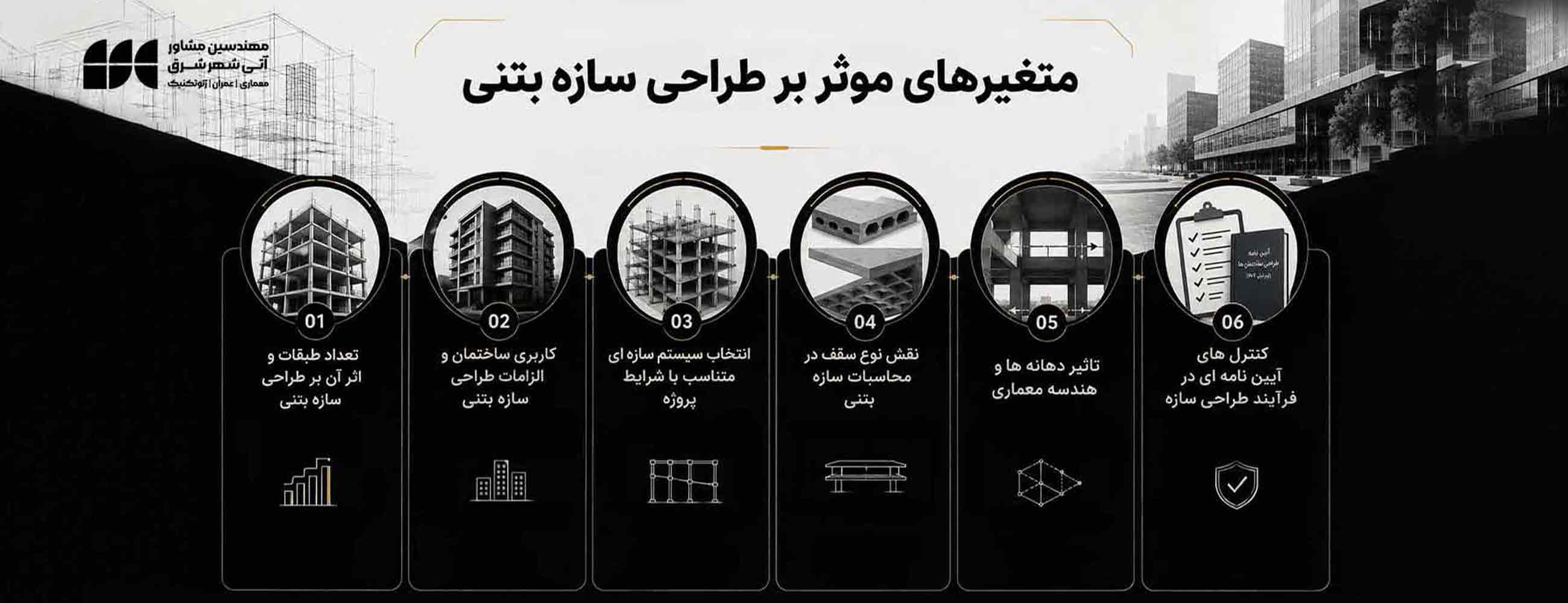 متغییرهای موثر در طراحی سازه بتنی متغییرهای موثر در طراحی سازه بتنی