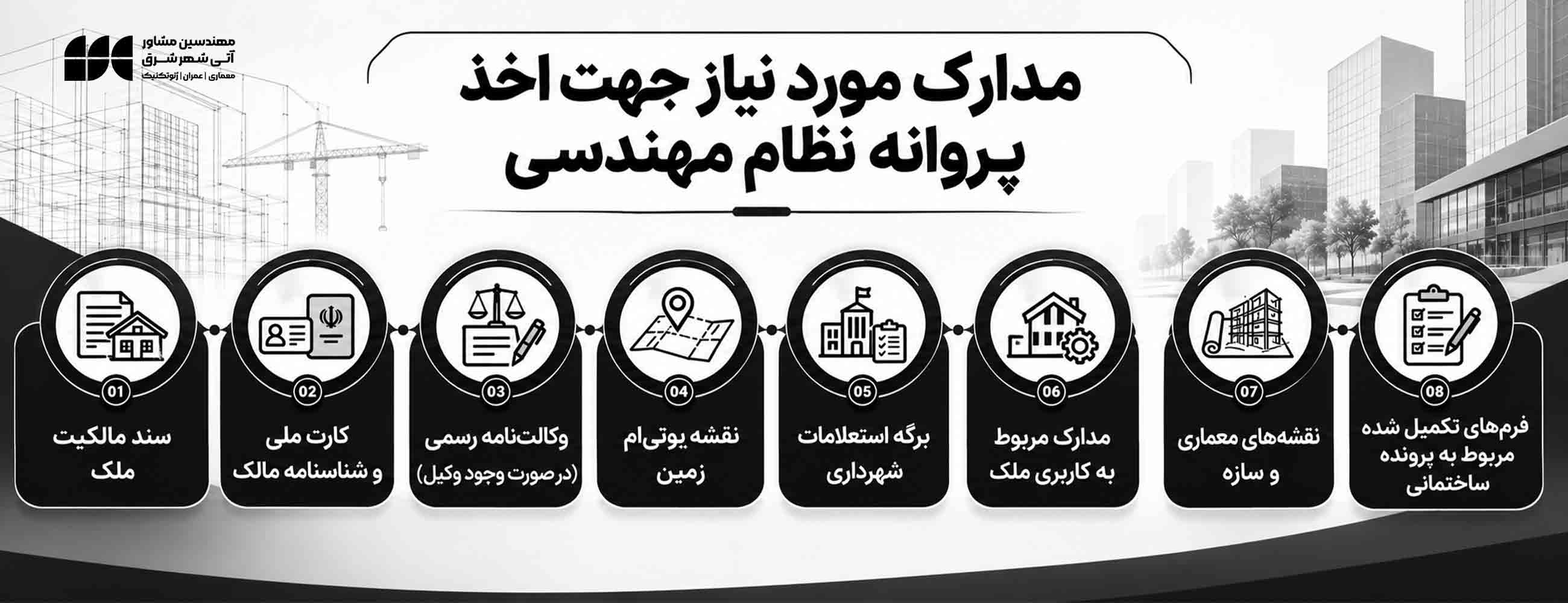 مدارک مورد نیاز اخذ پروانه نظام مهندسی در مشهد