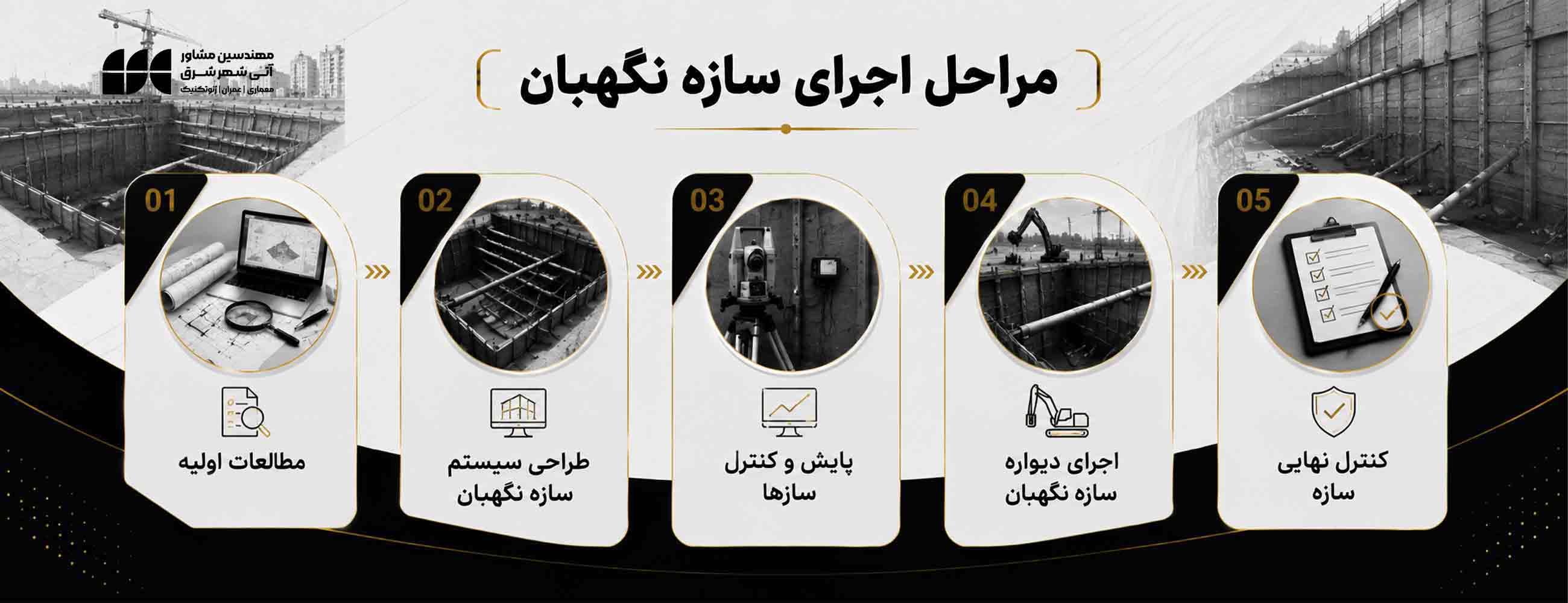 مراحل اجرای سازه نگهبان