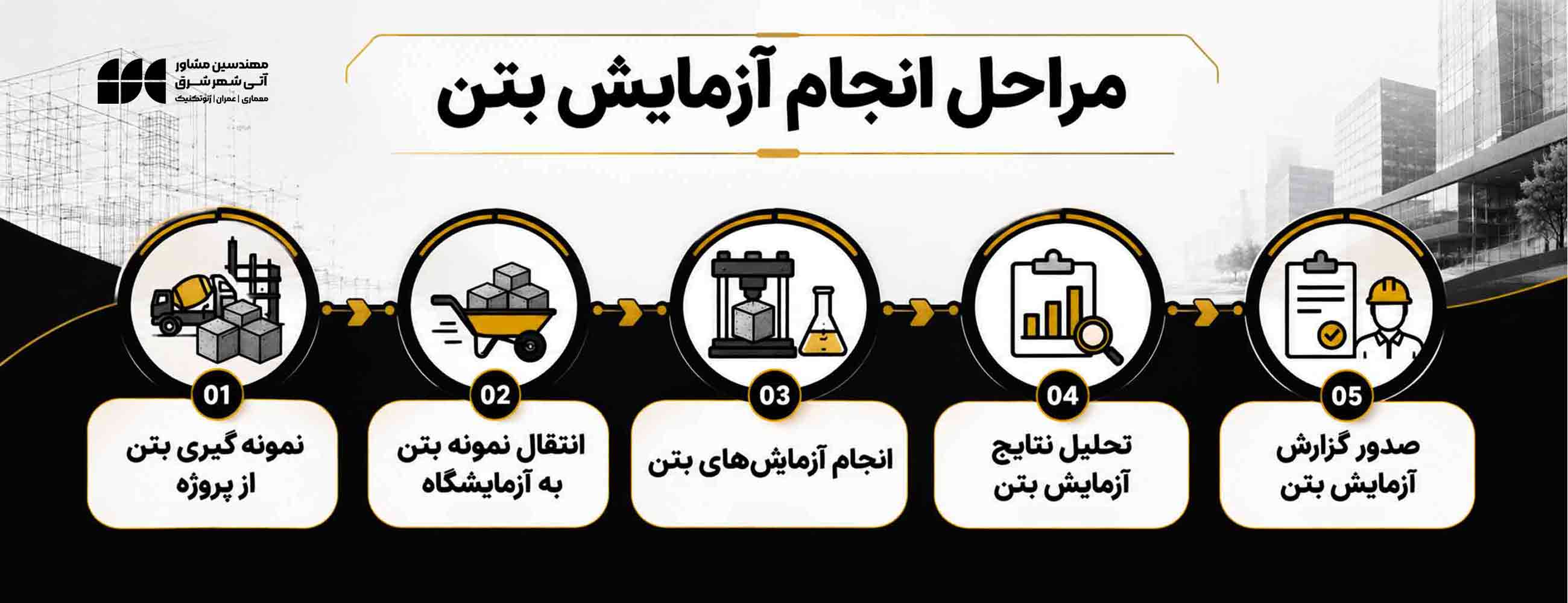 مراحل انجام آزمایش بتن