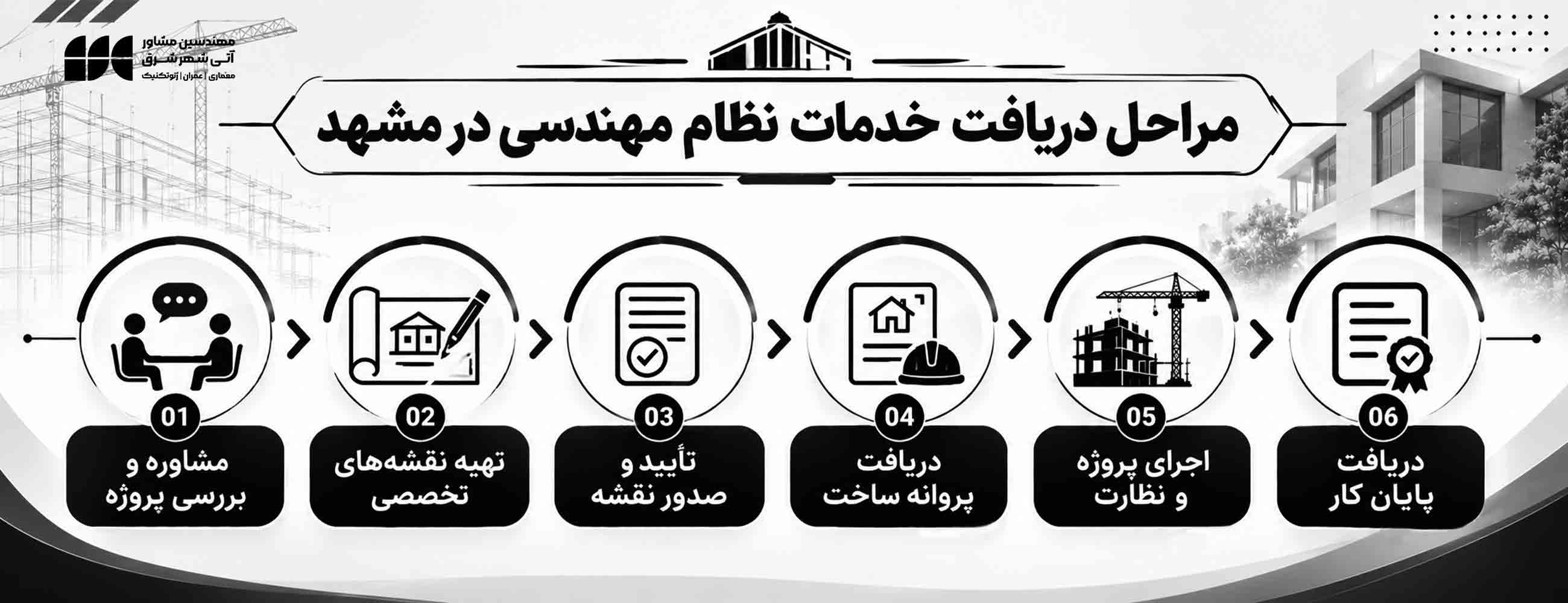 مراحل دریافت خدمات نظام مهندسی در مشهد
