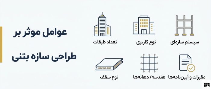 طراحی سازه بتنی در مشهد طراحی سازه بتنی در مشهد
